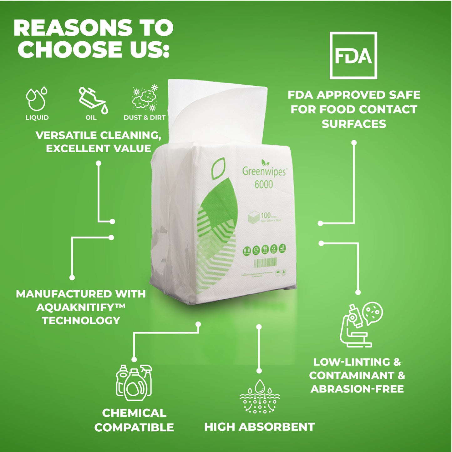 GW-6000 Greenwipes® Light Multi Purpose Wipes