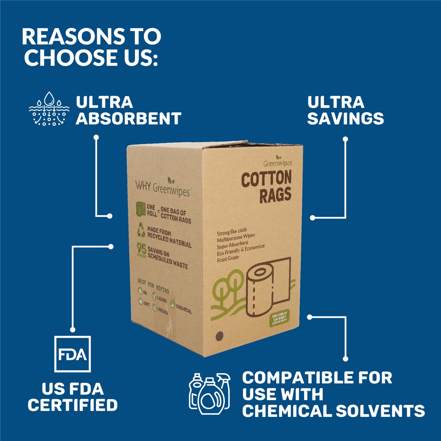 GW-1108 Greenwipes® Cotton Rags Jumbo