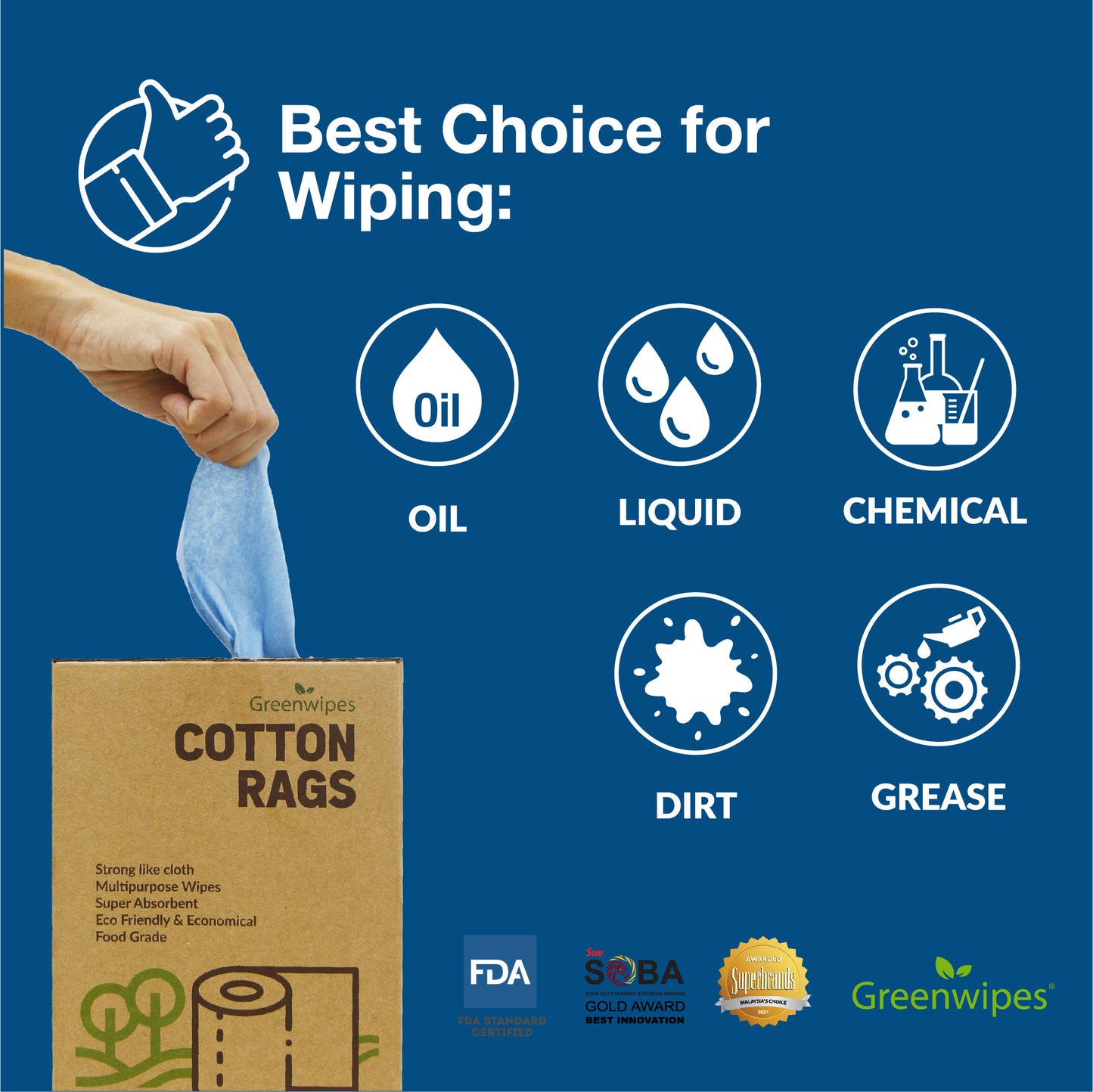 GW-1108 Greenwipes® Cotton Rags Jumbo