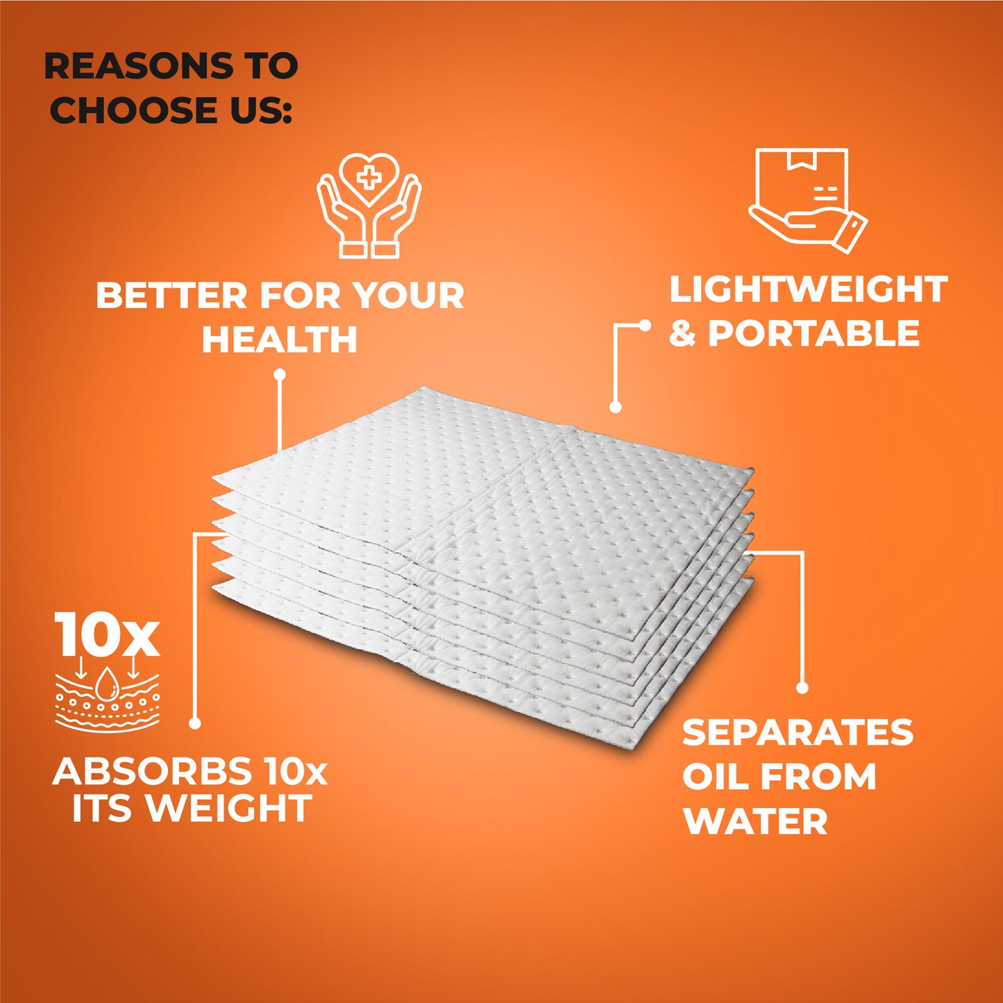 GP-7000 Greenwipes® Sorbpad™ Oil Absorbent Pad