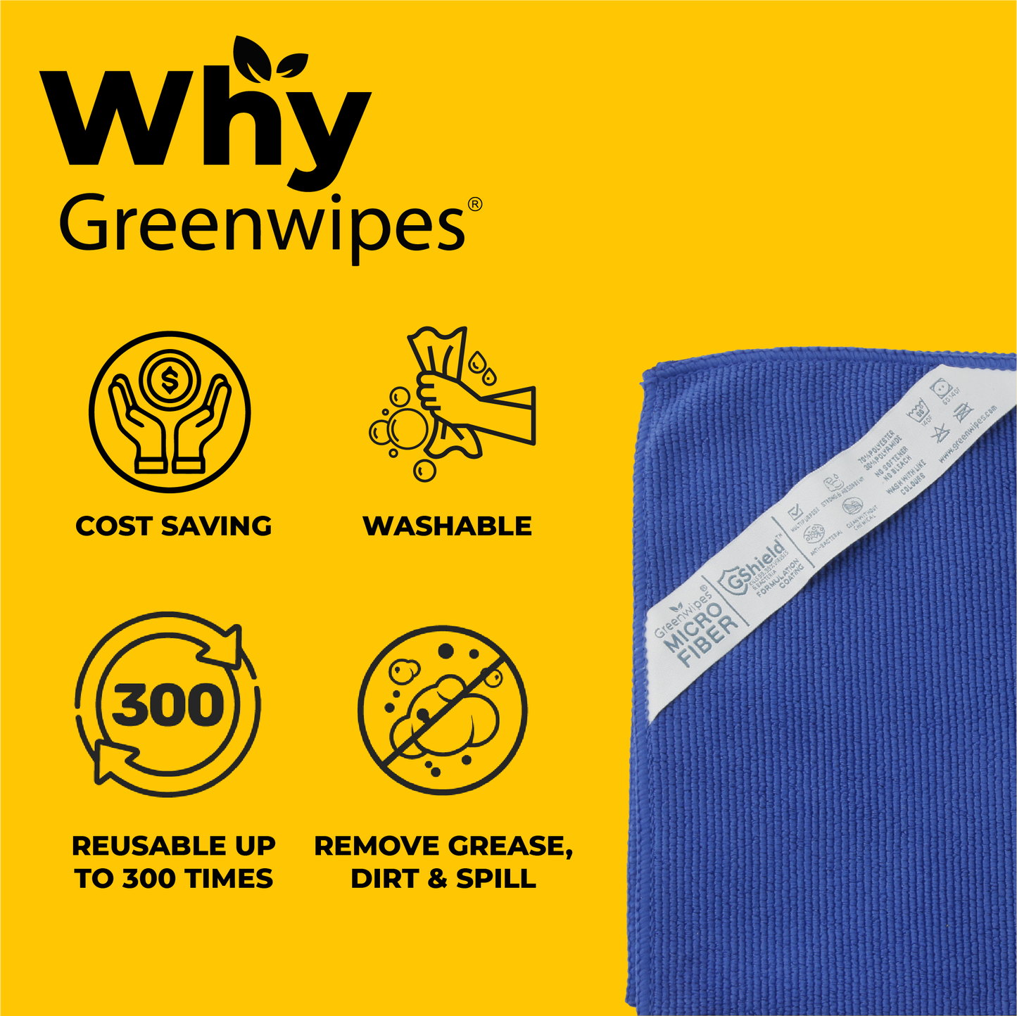 Greenwipes® Microfiber Cloth