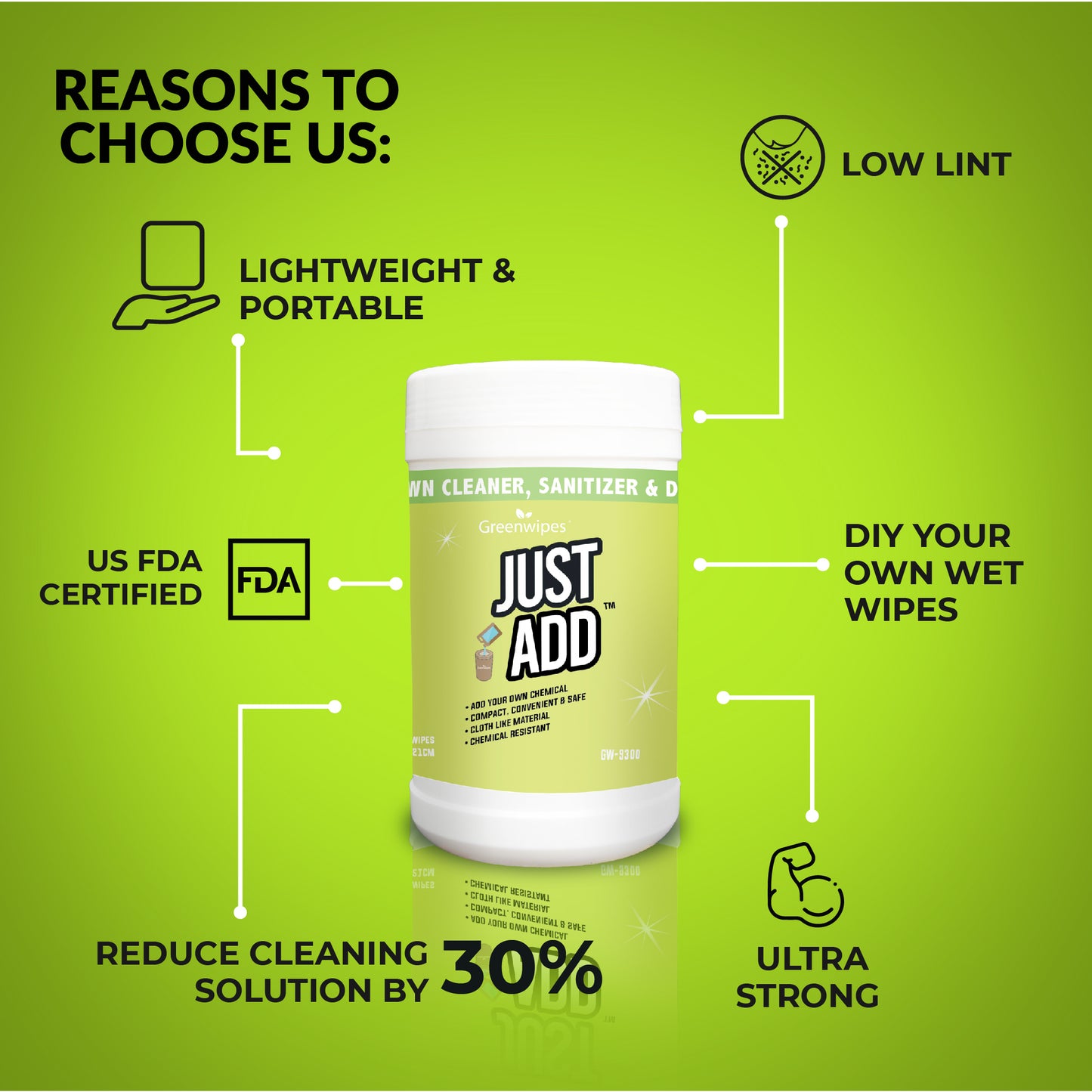 GW-9300 Greenwipes®JustAdd™ Wipes