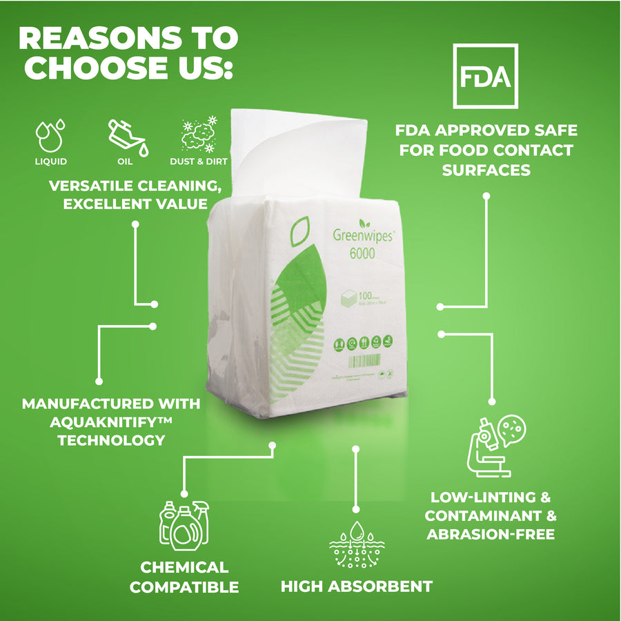 Greenwipes® GW-6000 General Cleaning Wipes