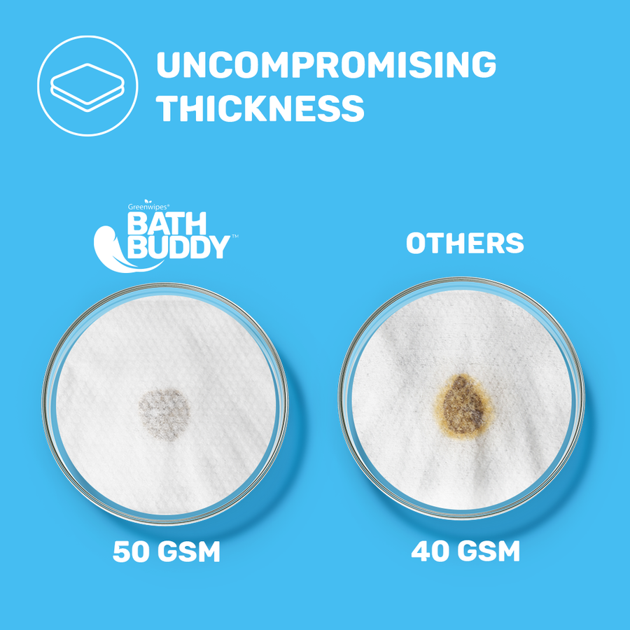 Greenwipes® BBBB-8135 Adult Body Wipes