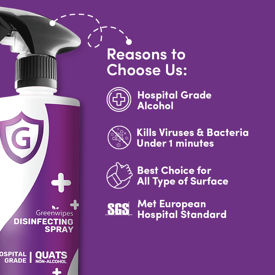 Greenwipes® MD-7050-S Non Alcohol Disinfectant Spray (500ml)