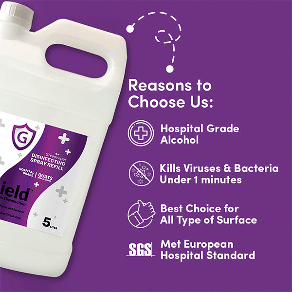 Greenwipes® MD-7050-S-R5L Non-Alcohol Liquid Sanitizers (5L)