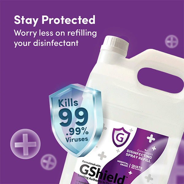 Greenwipes® MD-7050-S-R5L Non-Alcohol Liquid Sanitizers (5L)