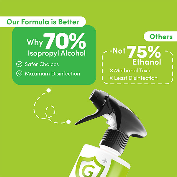 Greenwipes® MD-7030-S Disinfectant Spray (500ml)