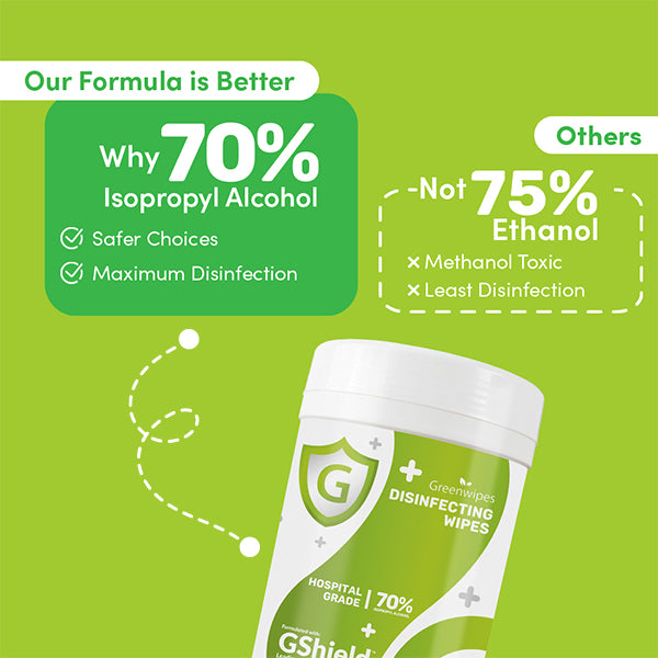 Greenwipes® MD-7030 Alcohol Wipes
