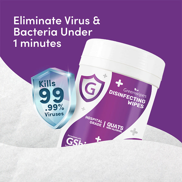 Greenwipes® MD-7050 Non-Alcohol Wipes