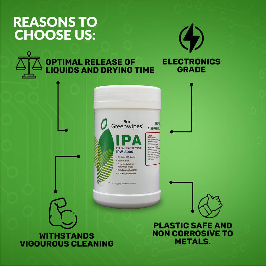 Greenwipes® IPW-8000 Electronic Wipes