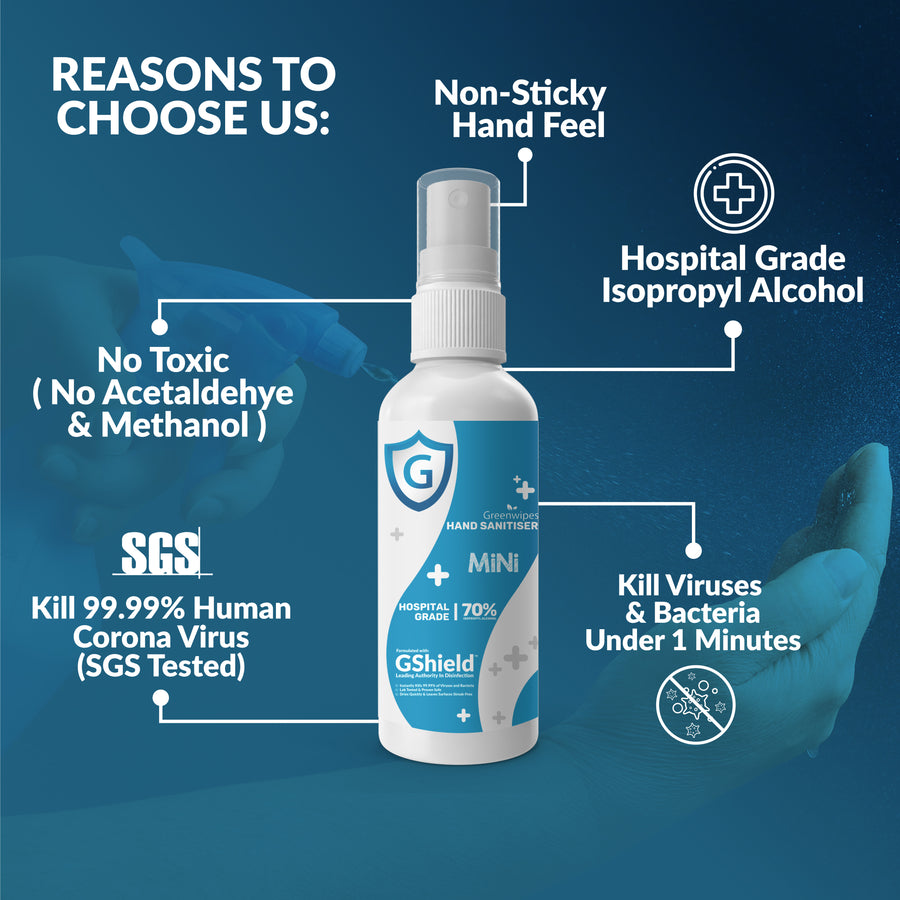 Greenwipes® GSS Mini Hand Sanitizer – 100ml Pocket-Sized
