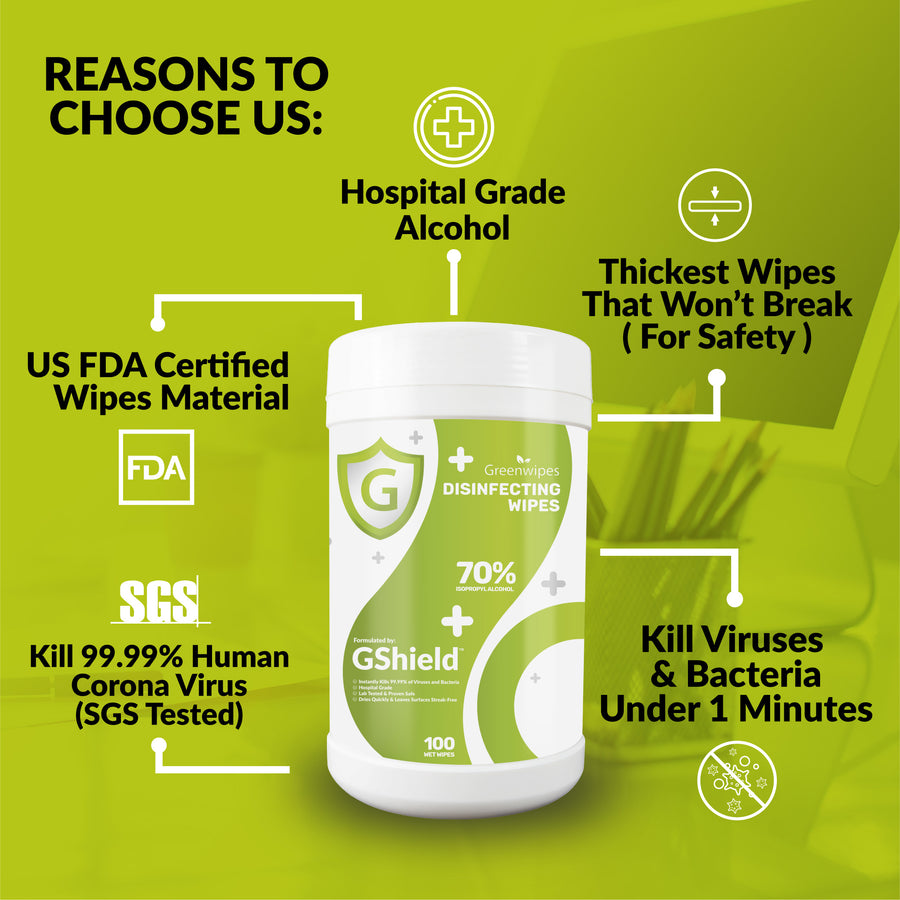 Greenwipes® MD-7030 Alcohol Wipes (Prosumer)
