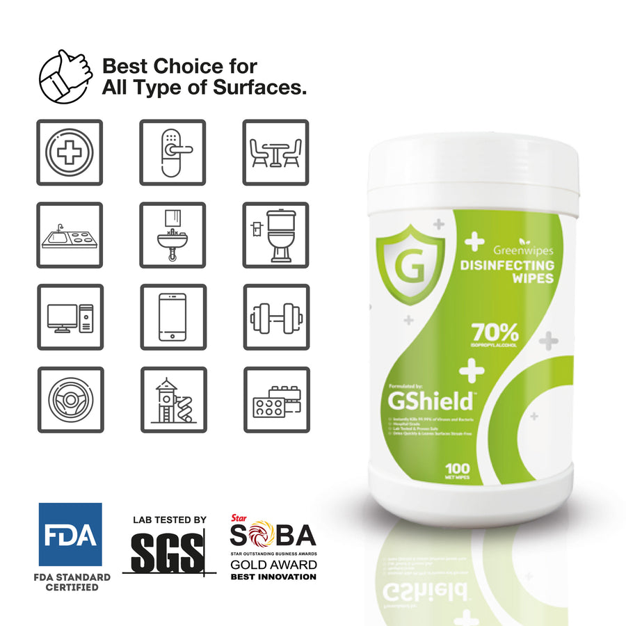 Greenwipes® MD-7030 Alcohol Wipes (Prosumer)