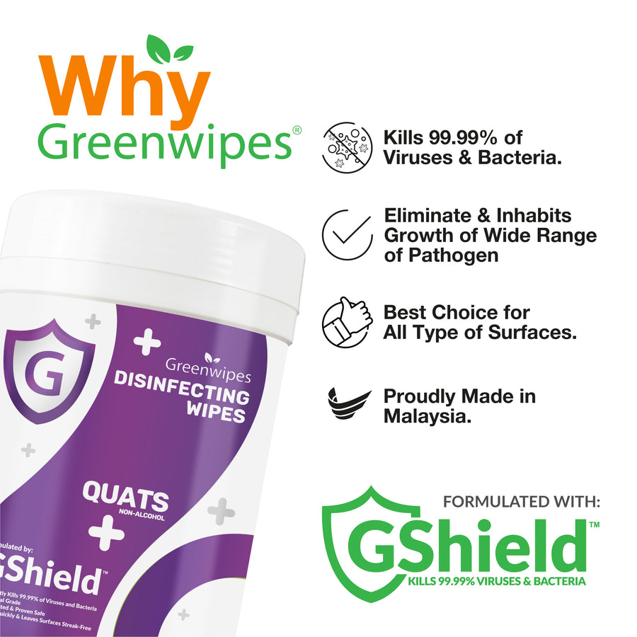 Greenwipes® MD-7050 Non-Alcohol Wipes (Prosumer)
