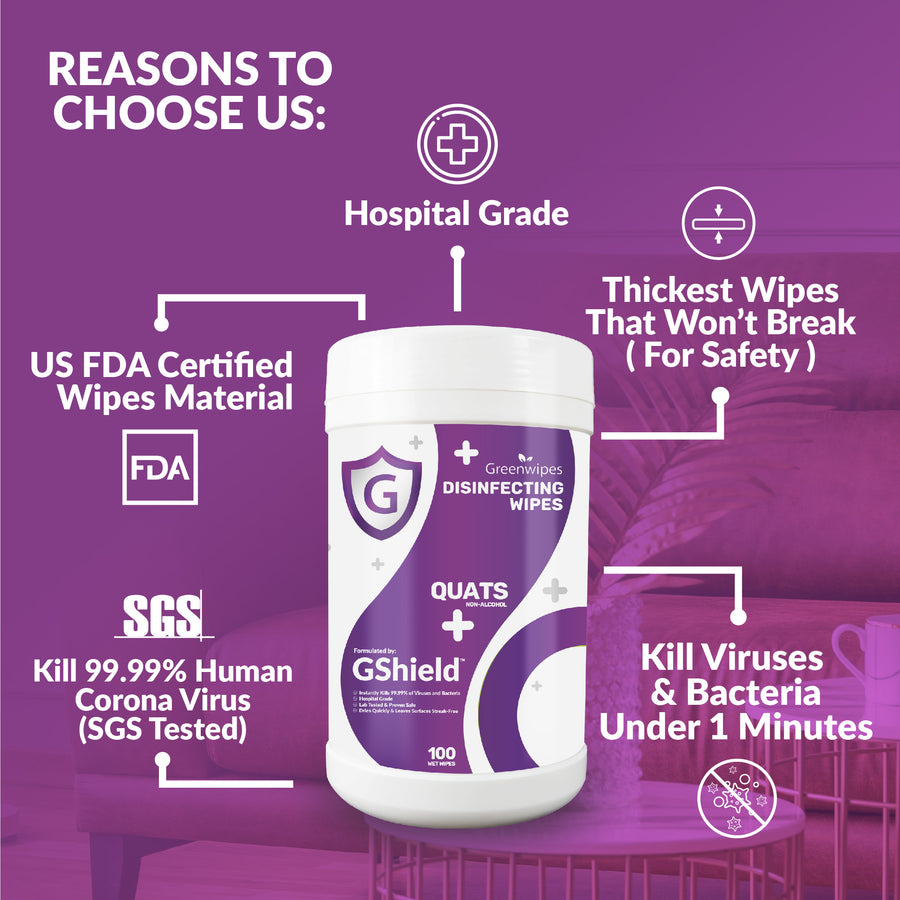 Greenwipes® MD-7050 Non-Alcohol Wipes (Prosumer)