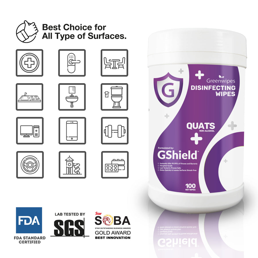 Greenwipes® MD-7050 Non-Alcohol Wipes (Prosumer)