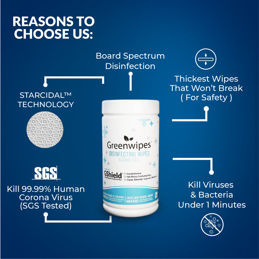 MD‑7050‑200 Greenwipes Disinfectant Wipes (Alcohol Free)