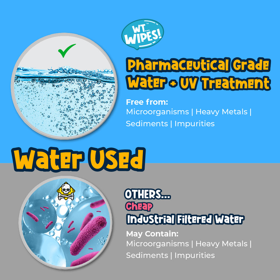 WT-80 Non-Toxic Baby Wipes.