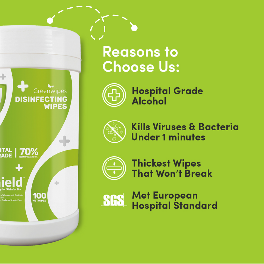 Greenwipes® MD-7030 Alcohol Wipes (Prosumer)