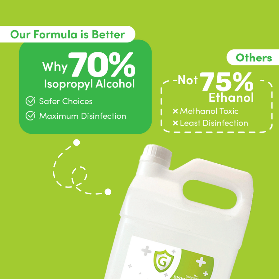 Greenwipes® MD-7030-S-R5L Alcohol Liquid Refill (5L)