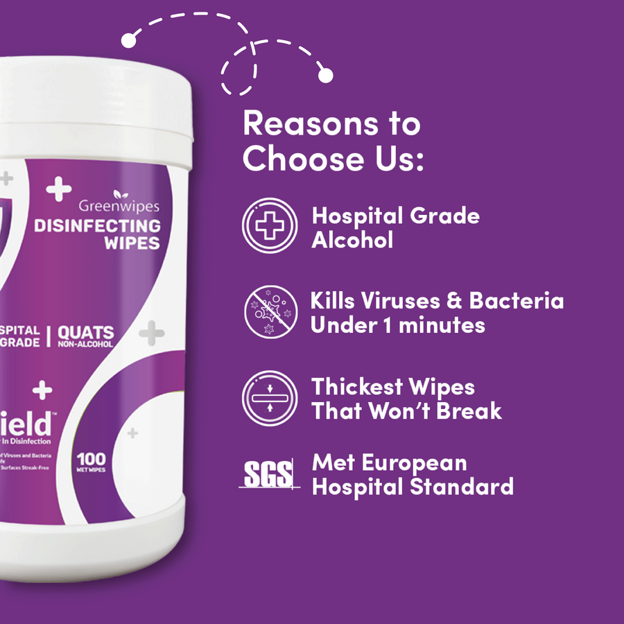 Greenwipes® MD-7050 Non-Alcohol Wipes (Prosumer)