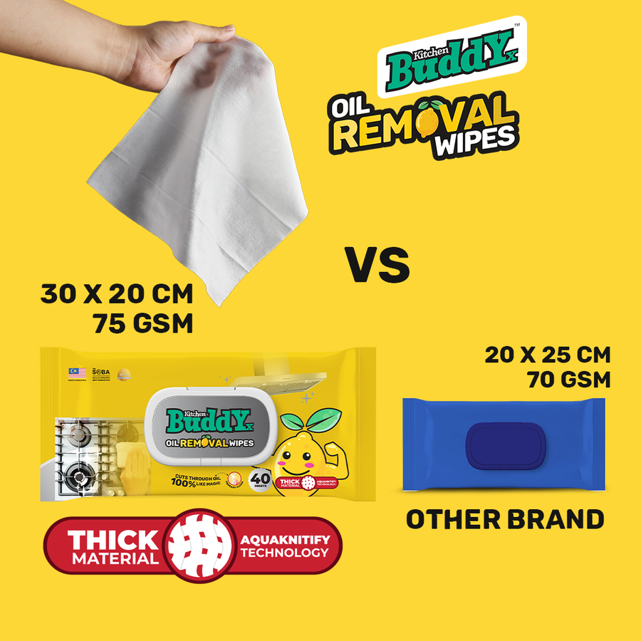 Buddy GK-992 V2 Kitchen Wipes